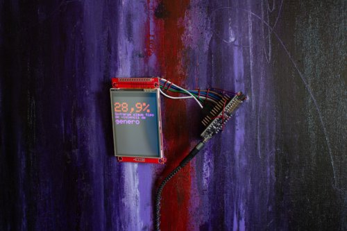 Obra Violência contra mulher