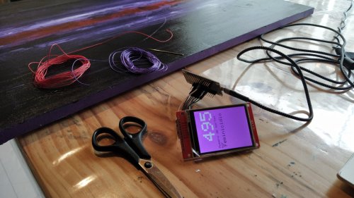 Obra Violência contra mulher