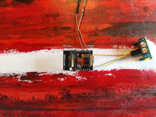 Obra Sociedade de controle